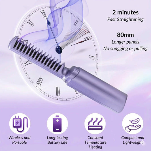 Portable Hair Straightener | Travel Friendly | Frizz Free Finish | Fast Heat Up