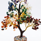 7 Chakra Crystal Tree | Ghar Ki Negatvity Khatam | Money, Love & Protection | Vastu Approved