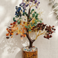 7 Chakra Crystal Tree | Ghar Ki Negatvity Khatam | Money, Love & Protection | Vastu Approved